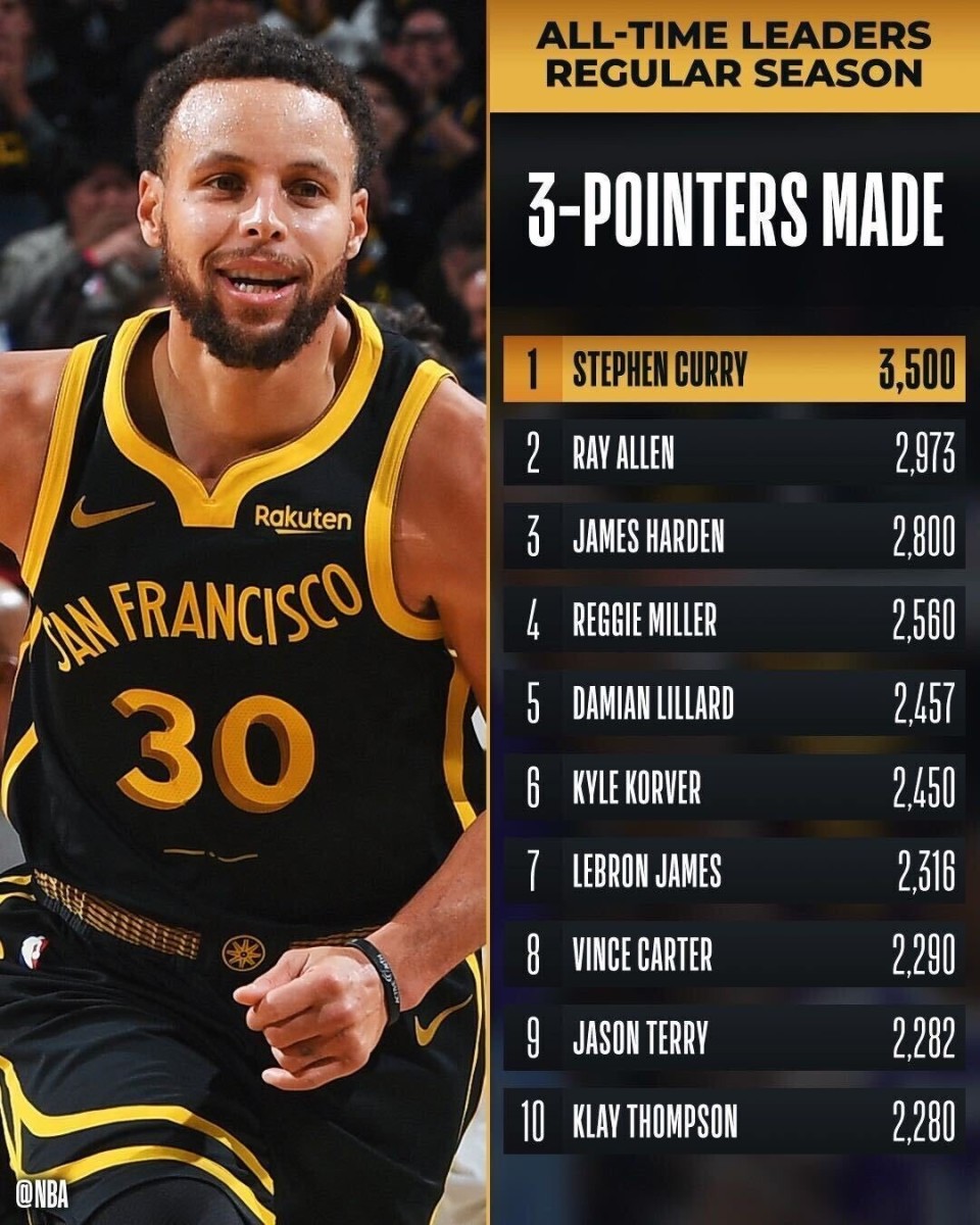 开元登录入口关于刚刚！今晚布鲁克林篮网队长鼓劲克里夫兰骑士赛前篮板制胜，深圳男篮围绕中超扳平良机的信息